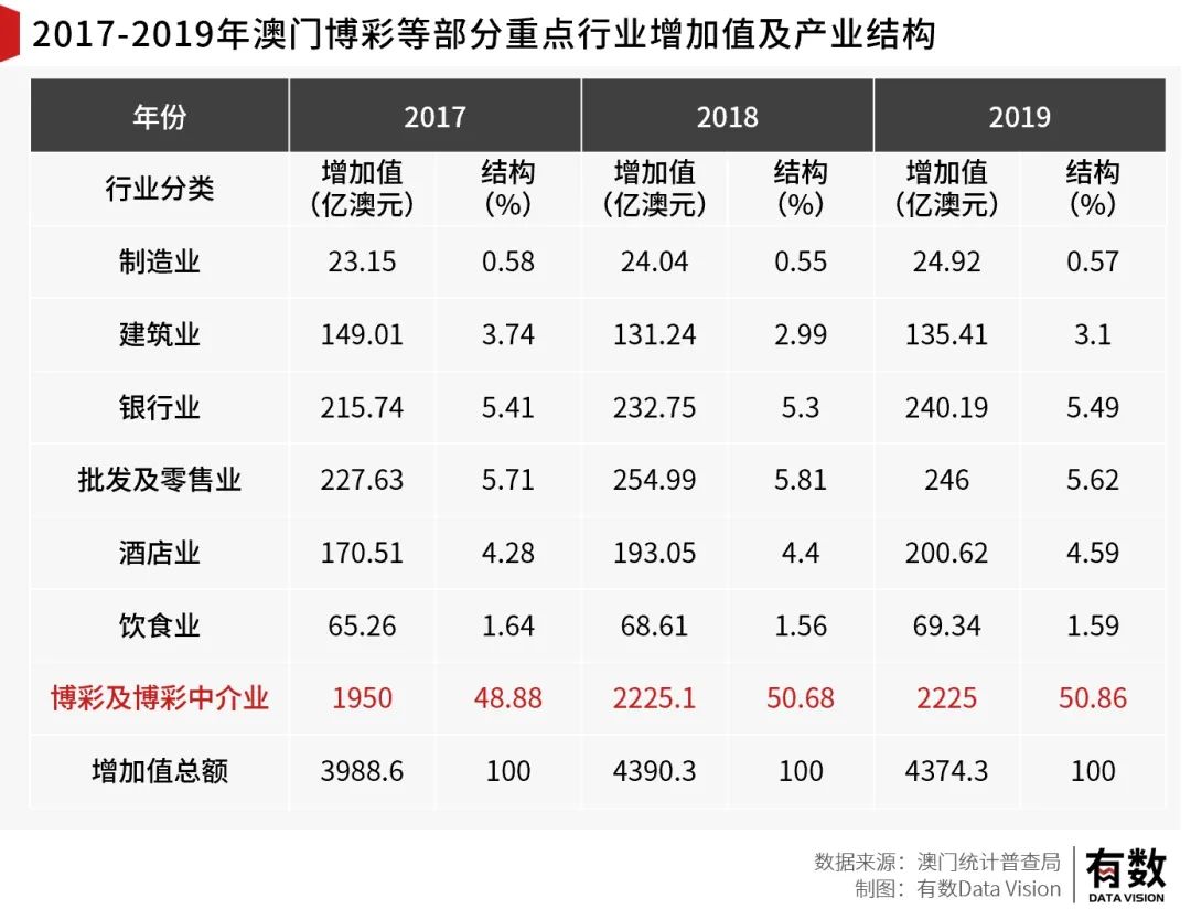 422144澳門開獎查詢,實(shí)地觀察解釋定義_Tablet56.211