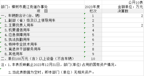 48725ccm,江左梅郎,二惠澤社群,決策審批資料_計(jì)算能力版96.164