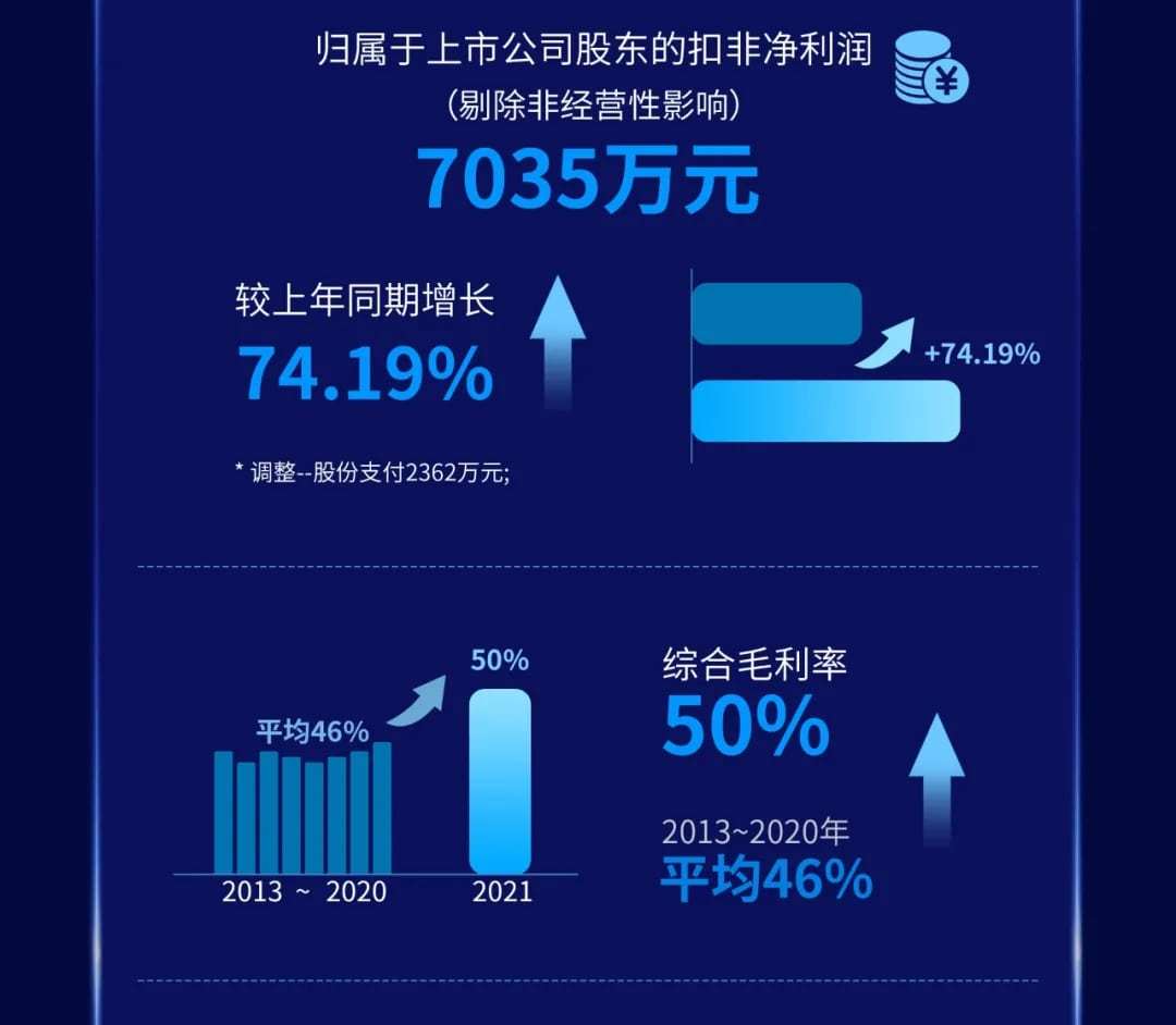 494949最快開獎結(jié)果+香港,海洋科學_智能版58.435