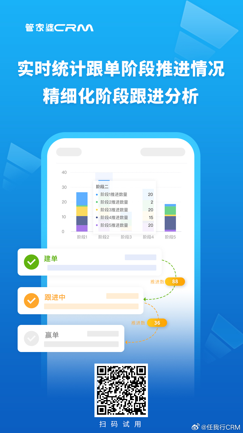 7777788888管家精準管家婆免費,專業(yè)數(shù)據(jù)點明方法_定制版14.165