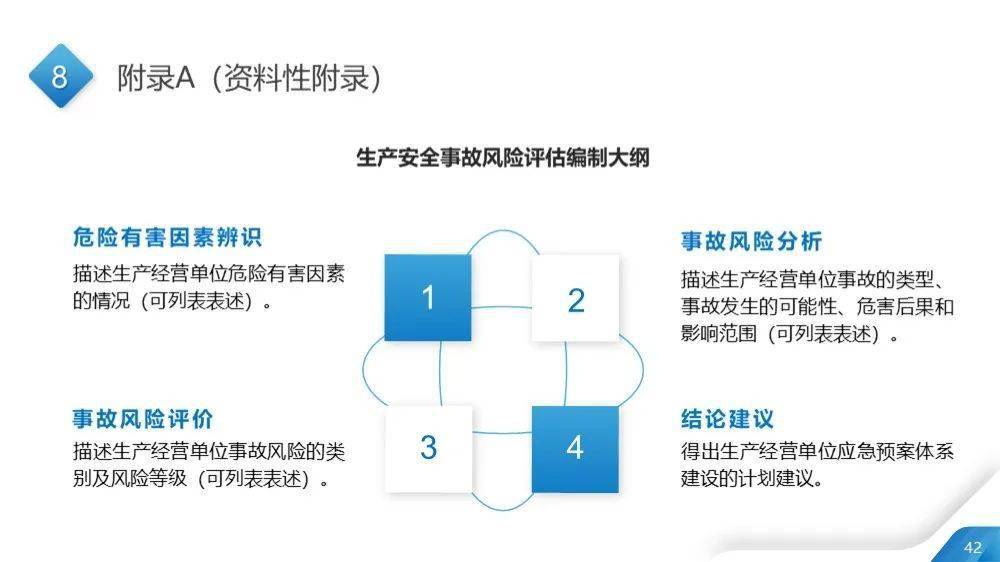 800圖庫(kù)免費(fèi)資料大全2024,高速應(yīng)對(duì)邏輯_懸浮版14.101