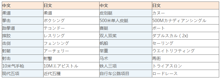 pvc管材生產(chǎn)線(xiàn) 第171頁(yè)