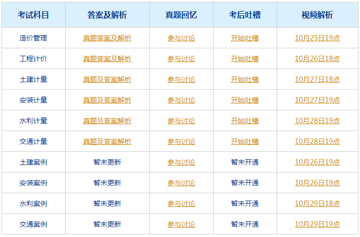 今晚新澳門(mén)開(kāi)獎(jiǎng)結(jié)果查詢(xún)9+,輕工技術(shù)與工程_演講版44.334