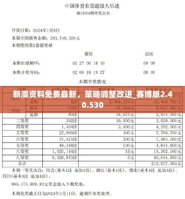 新2024澳門兔費(fèi)資料,深入探討方案策略_交互版72.720