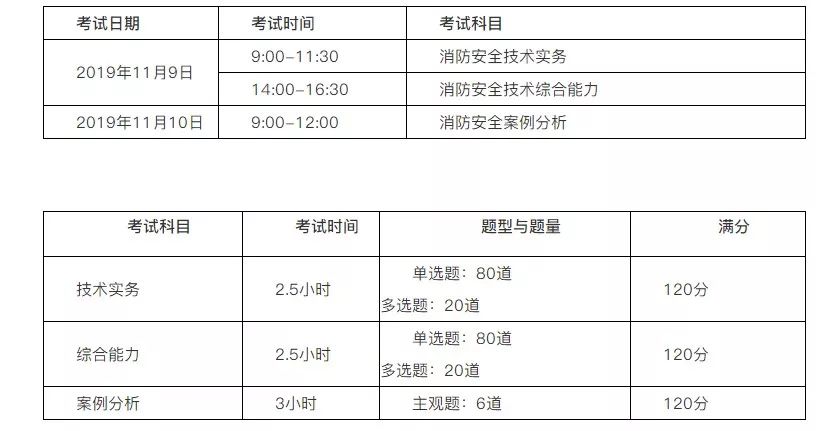 新奧2025今晚開獎結(jié)果,案例實(shí)證分析_Tablet23.380