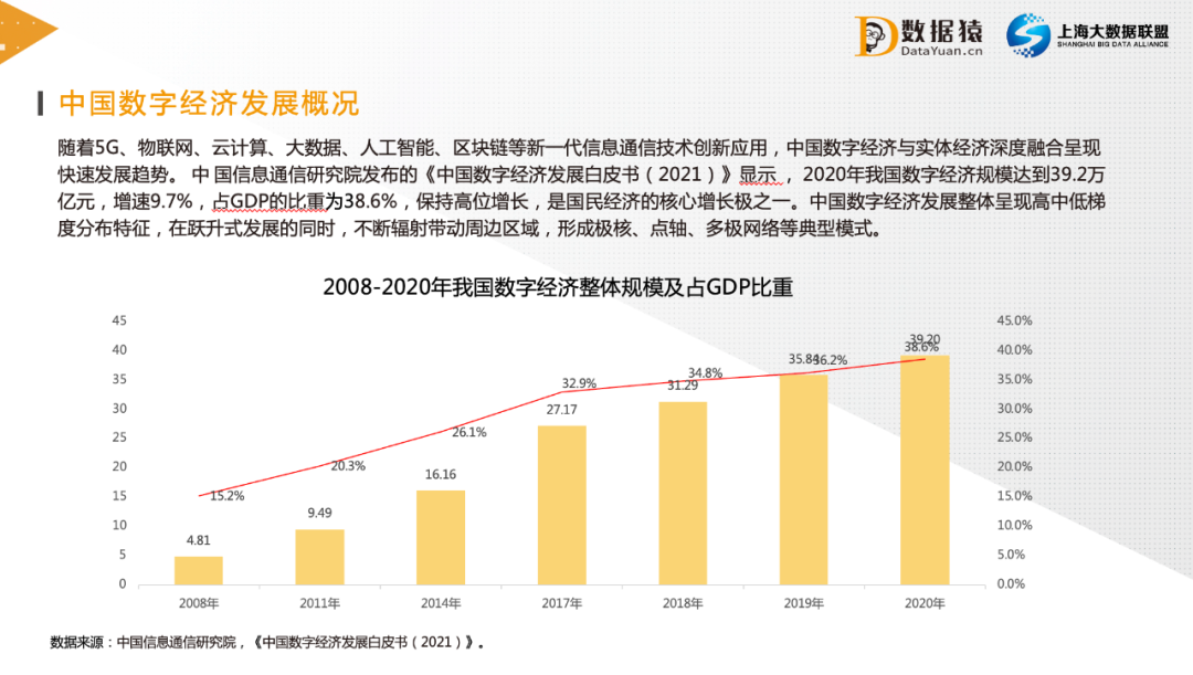 新奧2025資料大全最新版本,數(shù)據(jù)化決策分析_SE版25.886