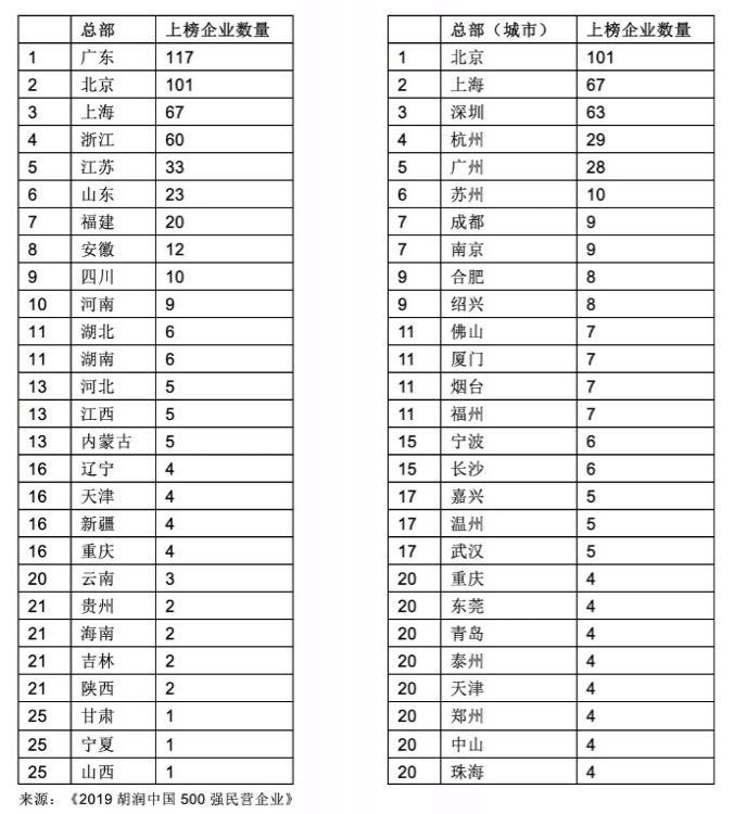 新奧49圖資料大全,數(shù)據(jù)管理策略_工具版11.735