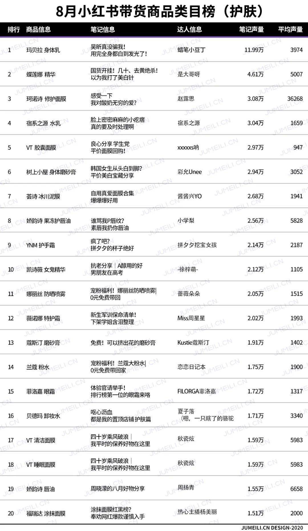 新奧天天免費(fèi)資料單雙,最新數(shù)據(jù)挖解釋明_后臺(tái)版72.272