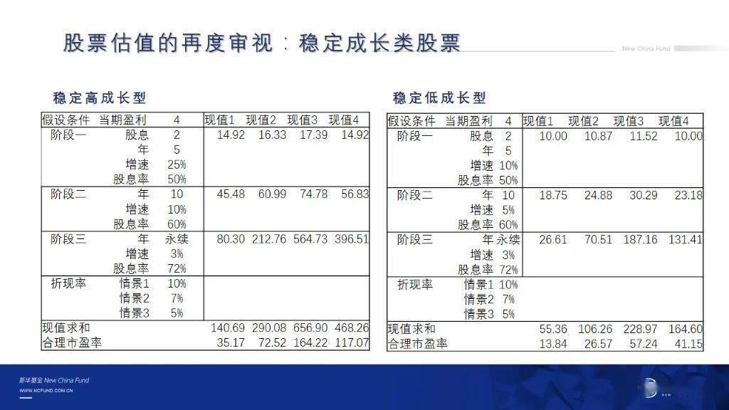 新奧最精準(zhǔn)免費(fèi)大全下載安裝,平衡計(jì)劃息法策略_知曉版52.699