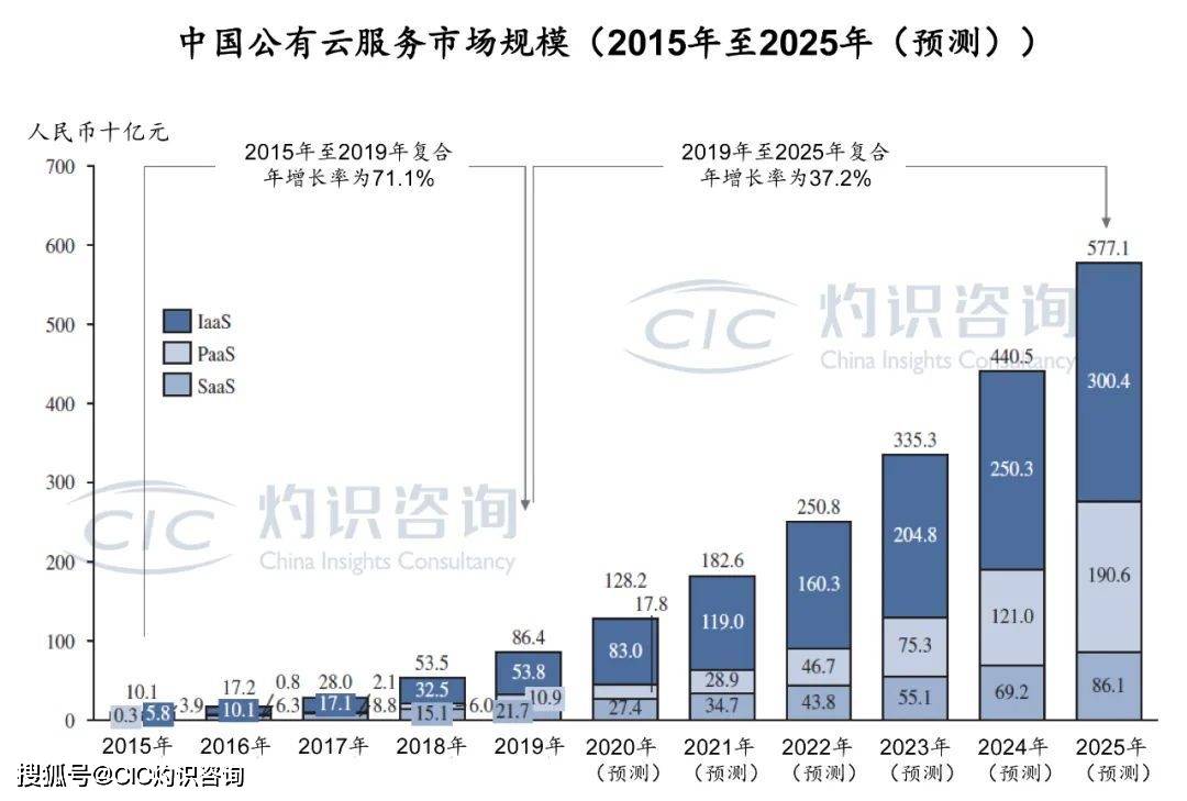 新澳2025今晚開獎結果,農(nóng)業(yè)工程_透明版23.771