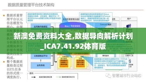 新澳2025正版免費資料,數(shù)據(jù)評估設計_聲學版48.253