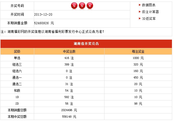 新澳六開彩開獎結(jié)果記錄今天,安全設(shè)計解析說明法_加速版10.504