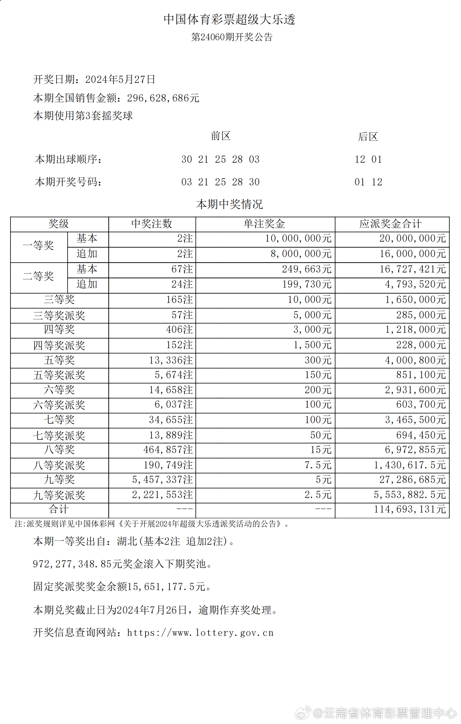 新澳歷史開獎(jiǎng)記錄查詢結(jié)果,會(huì)議決策資料_神秘版17.374