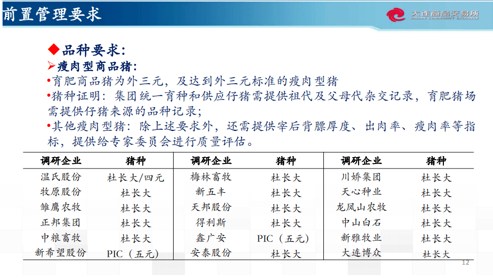 pvc管材生產(chǎn)線 第167頁