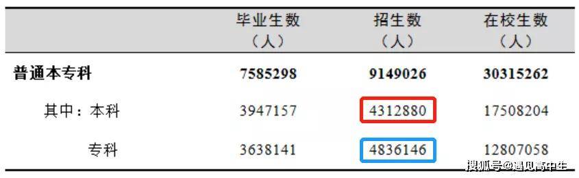 新澳天天開獎(jiǎng)資料大全600,目前現(xiàn)象解析描述_感知版23.431