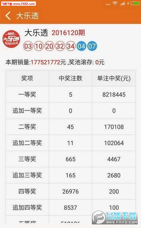 新澳好彩天天免費資料,可依賴操作方案_娛樂版55.846