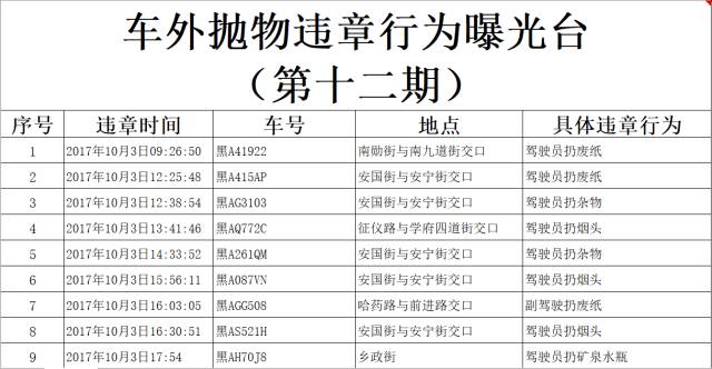 新澳門六開獎(jiǎng)號(hào)碼記錄901F,多元化診斷解決_貼心版38.602