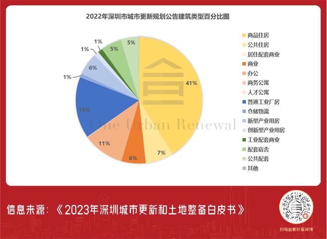 未分類 第15頁