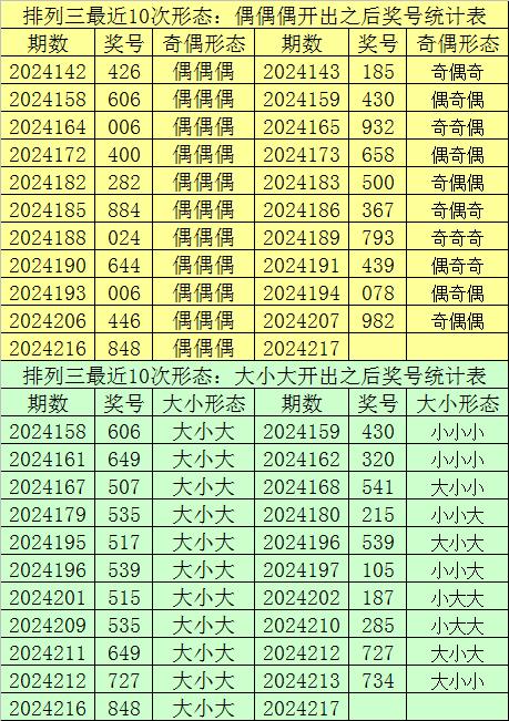 澳門一碼一碼100準(zhǔn)確張子慧,全方位數(shù)據(jù)解析表述_閃電版38.322