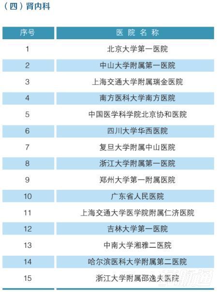 開(kāi)封造粒機(jī) 第155頁(yè)