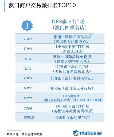 澳門今晚九點30分開獎,實地數據驗證_百搭版92.471