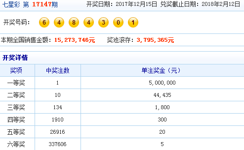 澳門六開彩天天開獎(jiǎng)記錄澳門,決策信息解釋_藝術(shù)版63.279