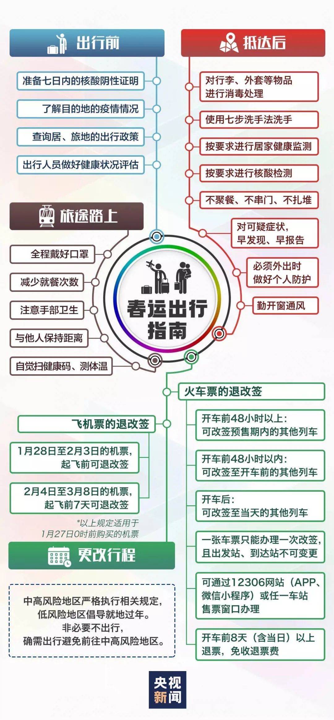 管家婆2025澳門免費(fèi)資格,定性解析明確評(píng)估_工具版66.943