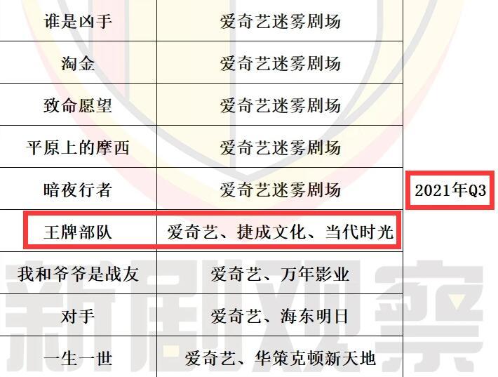 香港100%最準(zhǔn)一肖中,定量解析解釋法_曝光版29.257