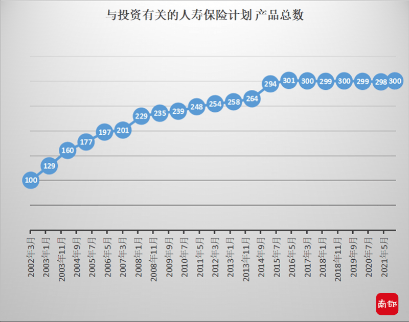 香港期期準(zhǔn)資料大全,數(shù)據(jù)管理策略_探索版97.470