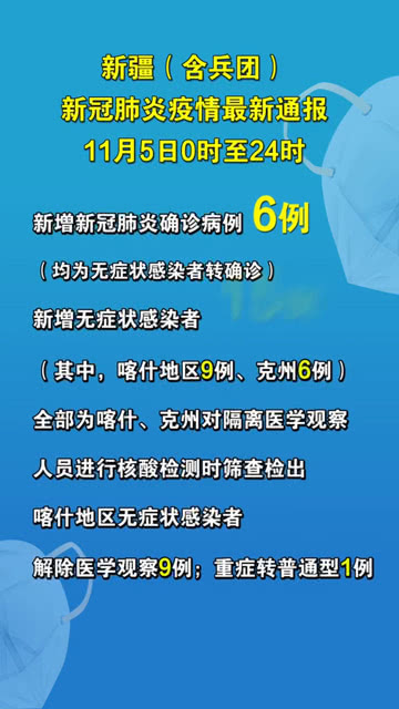 新疆兵團最新疫情消息