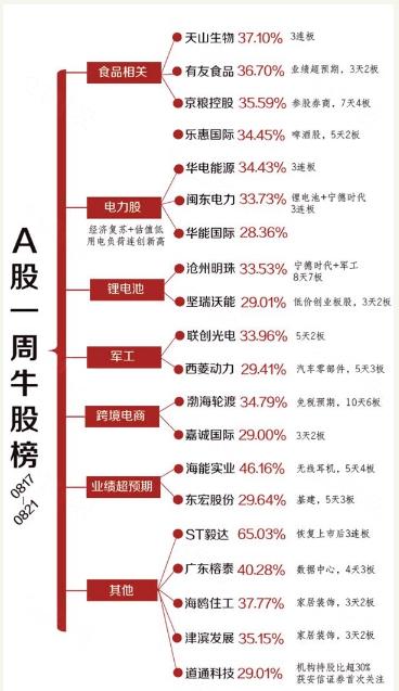 君正集團(tuán)最新投資引領(lǐng)科技潮流，重塑未來(lái)生活體驗(yàn)新篇章