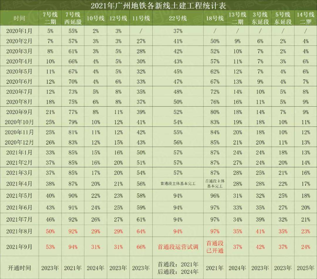 掌握項(xiàng)目進(jìn)展的關(guān)鍵，最新進(jìn)度表引領(lǐng)成功之路