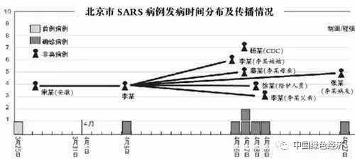 英國最新肺炎疫情進(jìn)展，科技重塑防控戰(zhàn)線，引領(lǐng)健康新紀(jì)元