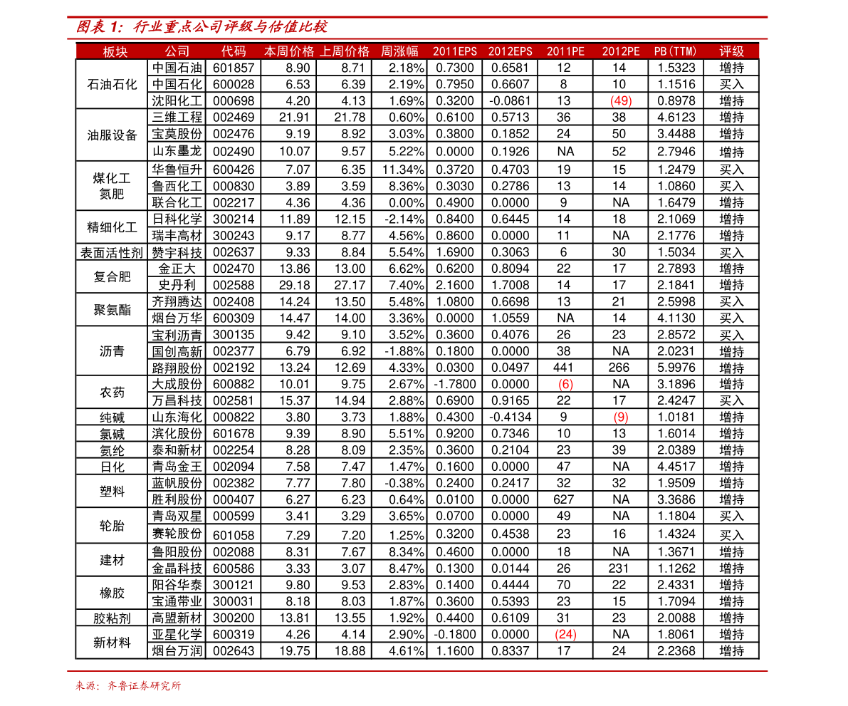 鉑金最新價(jià)格表，開(kāi)啟尋找內(nèi)心平靜的鉑金之旅