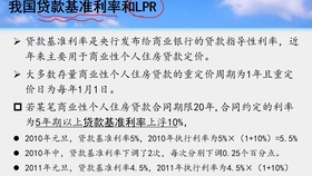 2020年最新貸款利率計(jì)算工具，與自然美景對(duì)話的金融之旅