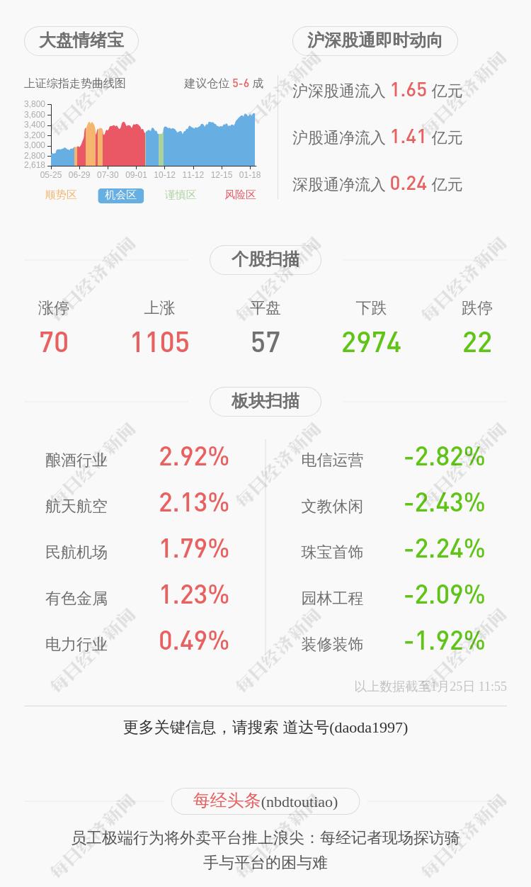 探路者股票最新動態(tài)，市場走勢分析與前景展望