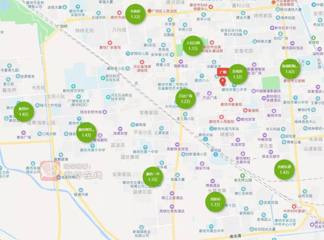 廊坊最新房價信息