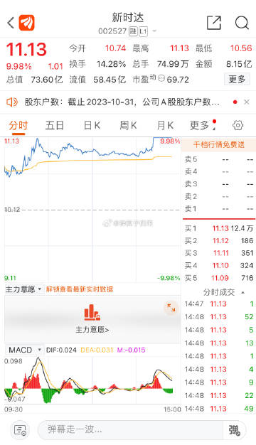 探究002527股票，背景、重要事件與地位分析