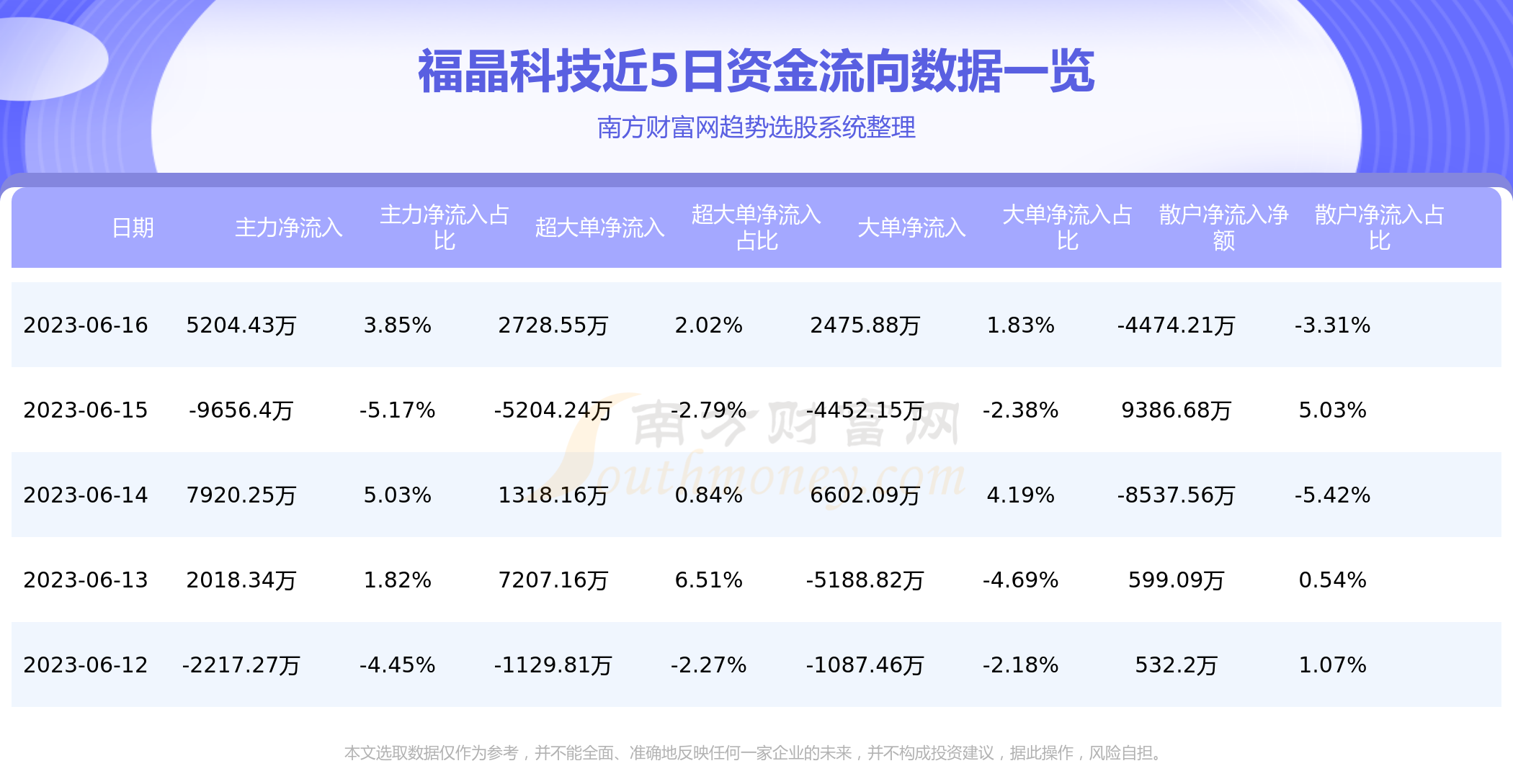 友合塑膠機械 第118頁