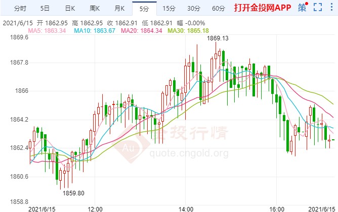 杭椒今日市場價格新鮮出爐，吃貨們速覽市場走勢！