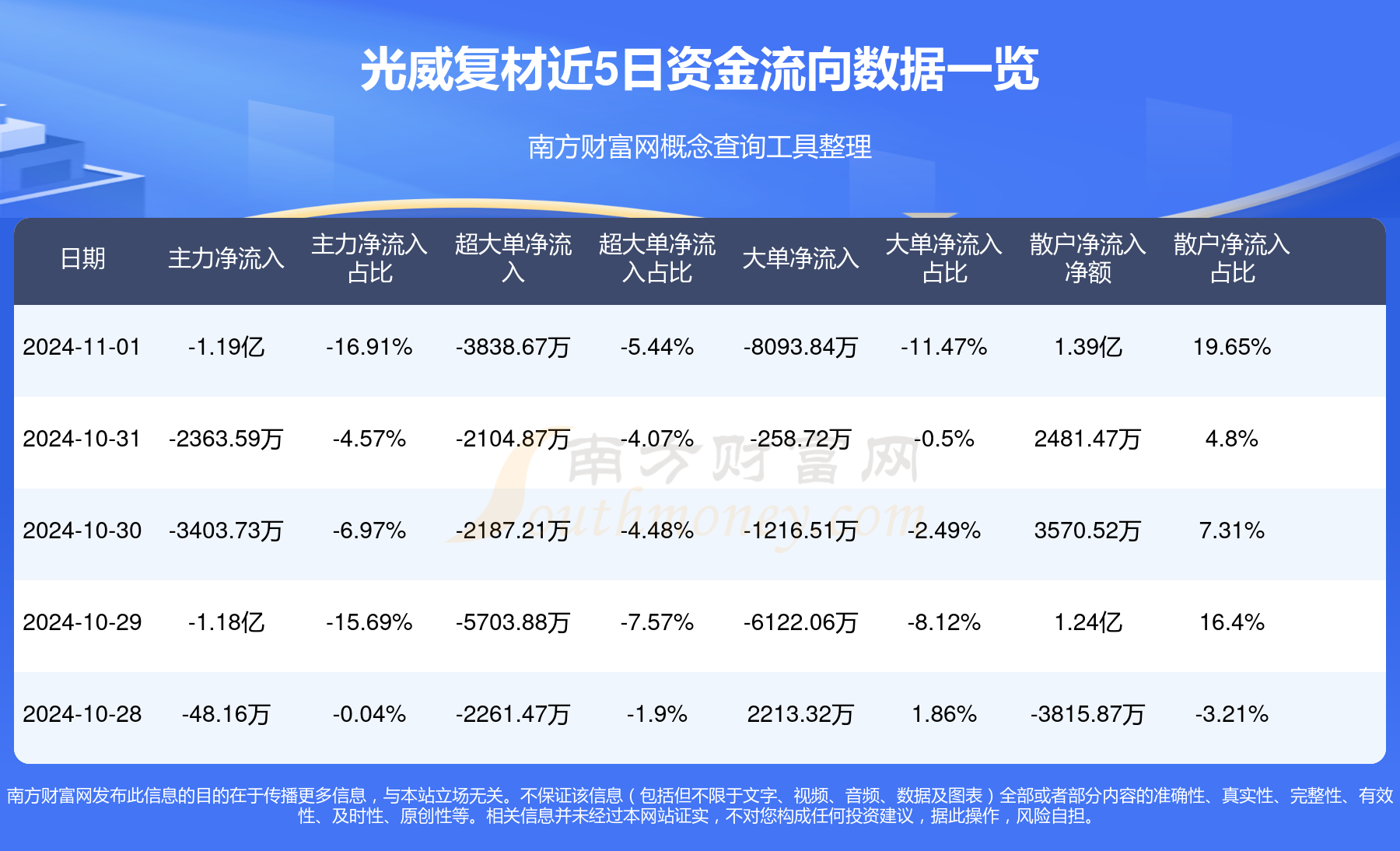 光威復(fù)材股票投資指南，從入門到精通的全方位指南