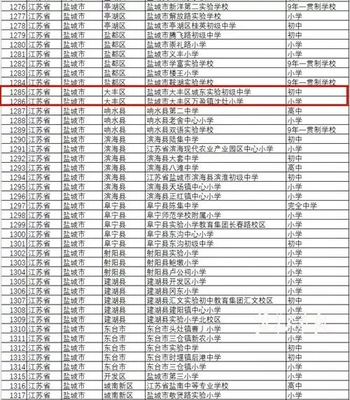 南京社保繳費(fèi)基數(shù)最新公布