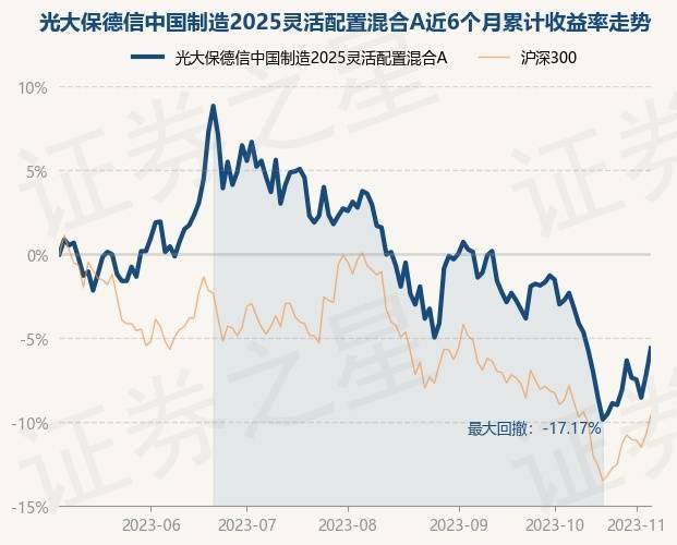 2025天天彩正版資料大全,深入挖掘解釋說(shuō)明_見證版57.923