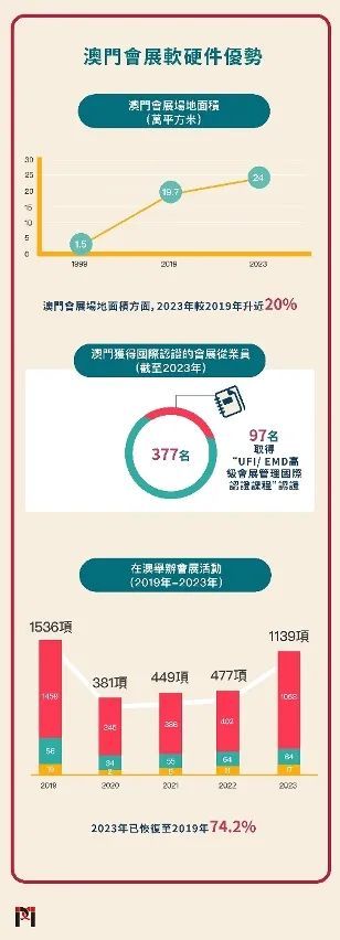 2025年澳門正版免費(fèi)大全,穩(wěn)固執(zhí)行戰(zhàn)略分析_時(shí)尚版57.312