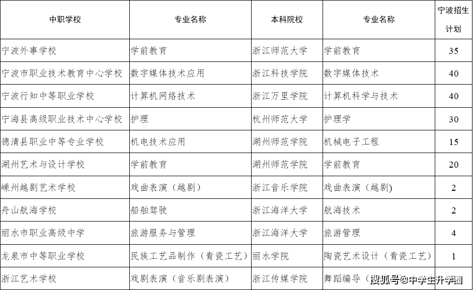 2025澳門(mén)天天開(kāi)好彩大全65期,快速產(chǎn)出解決方案_教育版57.288