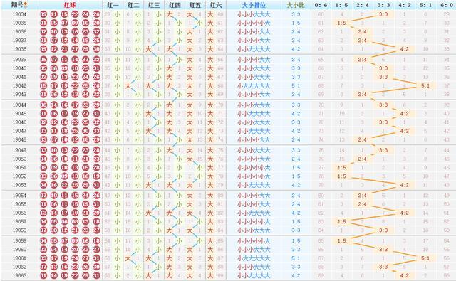 今晚澳門9點(diǎn)35分開獎(jiǎng)結(jié)果,專家權(quán)威解答_授權(quán)版57.351