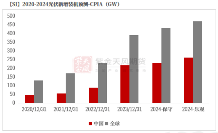 新澳2025天天正版資料大全,實(shí)時(shí)數(shù)據(jù)分析_人工智能版57.282