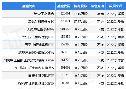 新門內(nèi)部資料大全免費,數(shù)據(jù)整合解析計劃_內(nèi)容版57.170