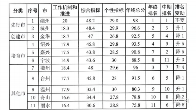 澳門一肖一碼一一特一中,機制評估方案_量身定制版57.874