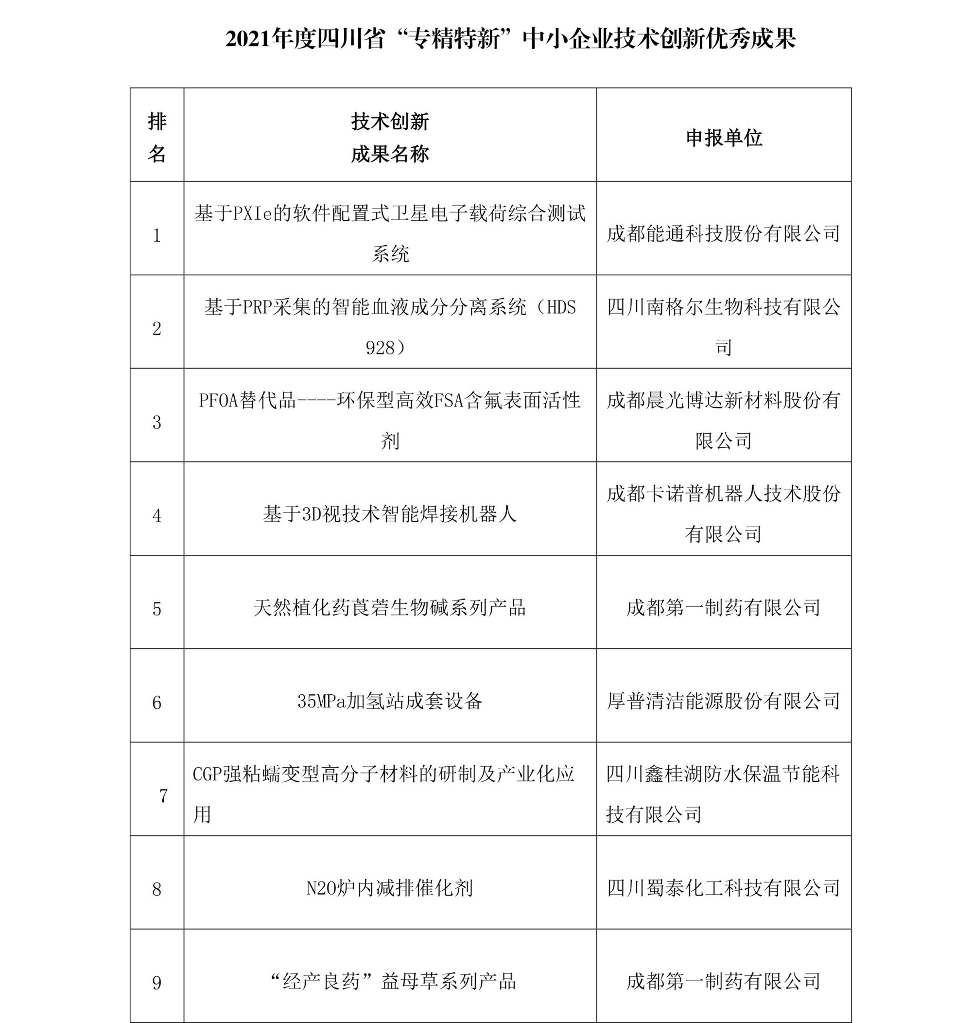 管家一肖一碼100準免費資料,創(chuàng)新發(fā)展策略_顛覆版57.269